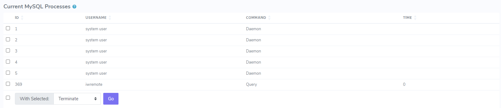 remote mysql server process list