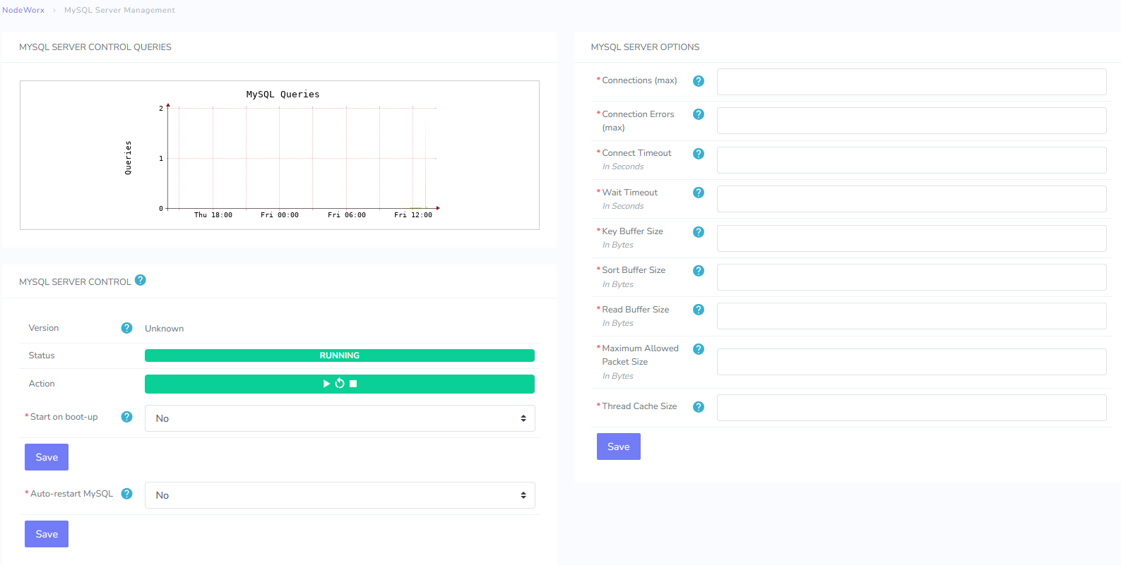 blank mysql settings