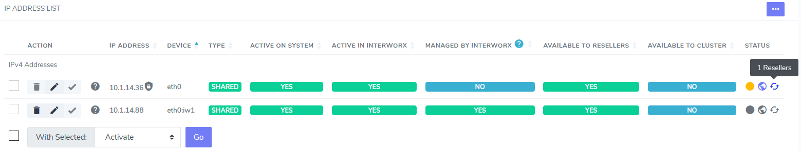 view resellers with access to ip