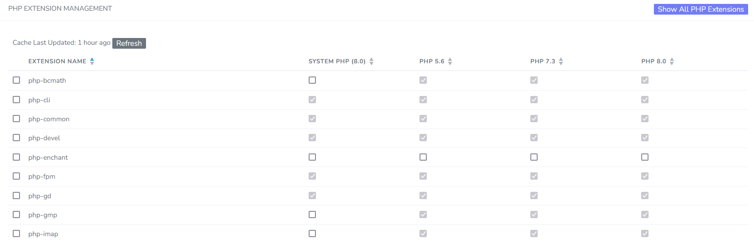 php extensions page