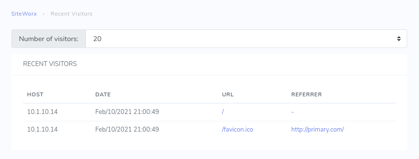 siteworx recent visitors