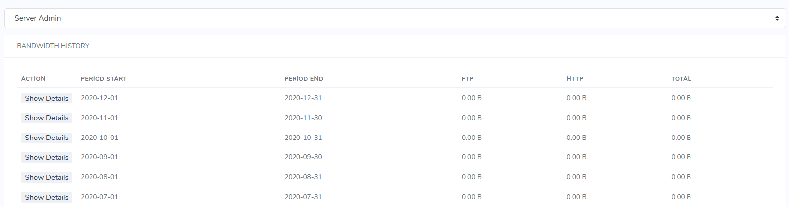 reseller bandwidth history