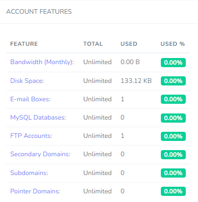 siteworx account features