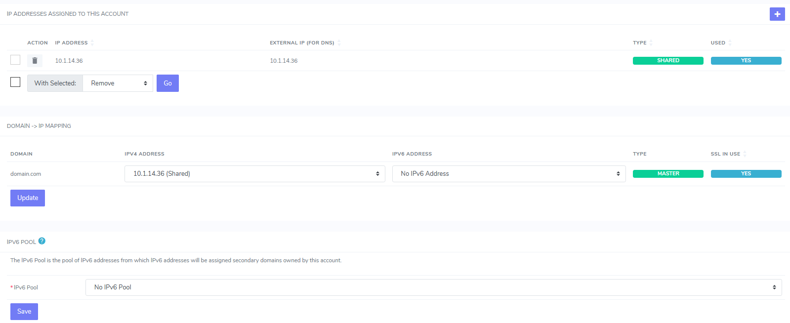 SiteWorx ip management