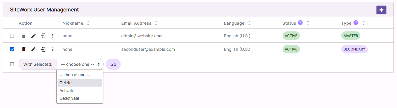 siteworx user delete dropdown