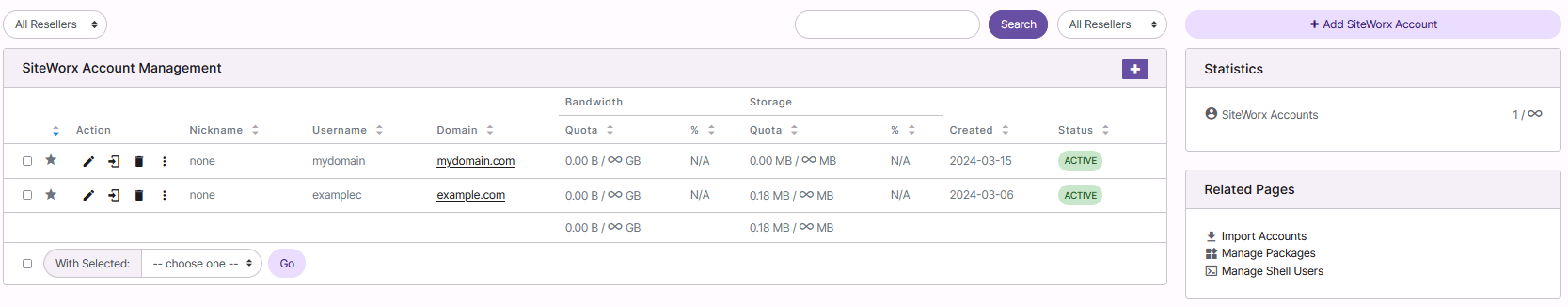 siteworx accounts list