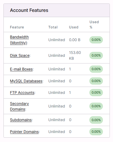 siteworx account features
