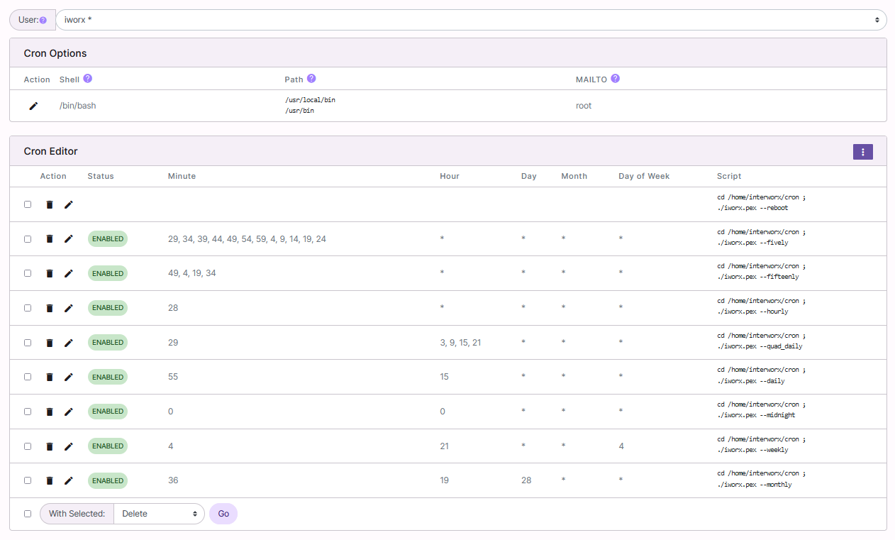 iworx cron jobs