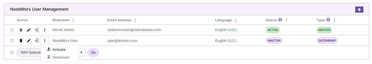 deactivate or activate nodeworx user menu