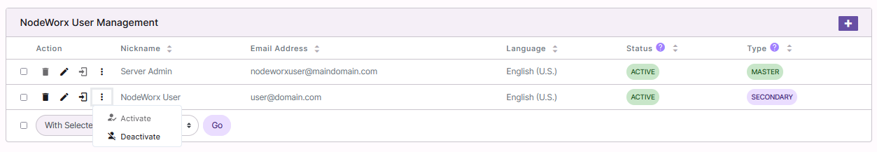 deactivate or activate nodeworx user menu