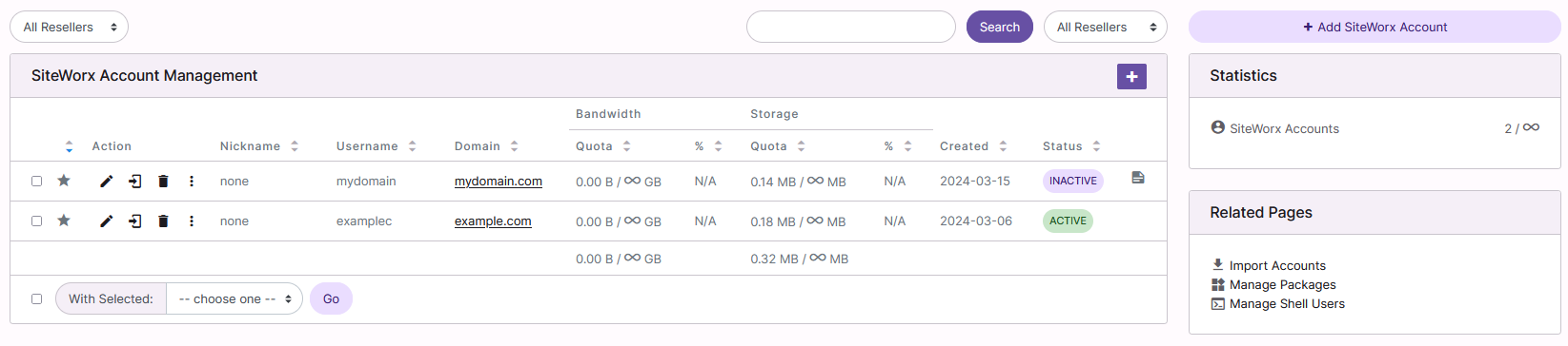 siteworx accounts list