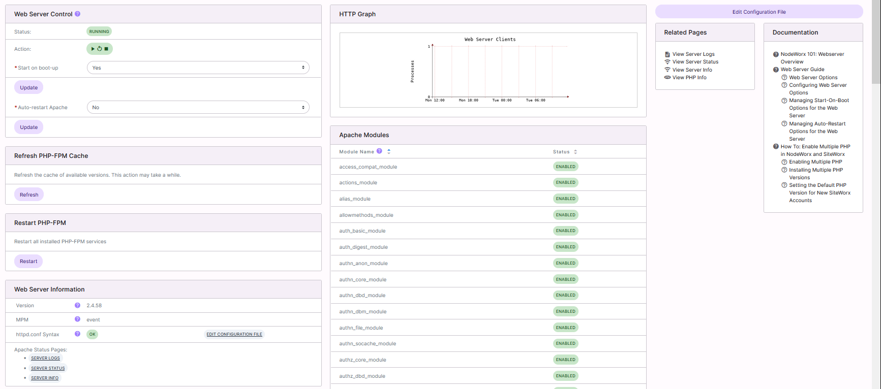 web server overview page