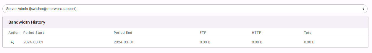 reseller bandwidth history