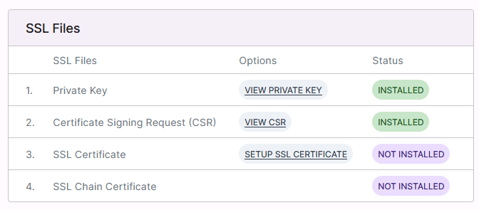siteworx ssl options private key and csr added. no ssl cert