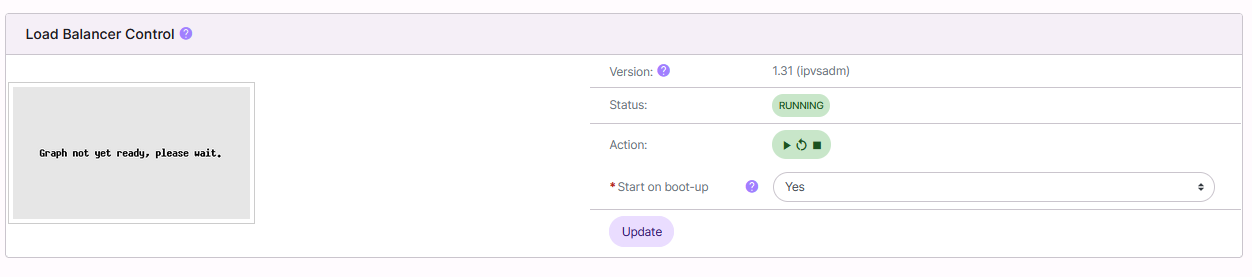 load balancer status