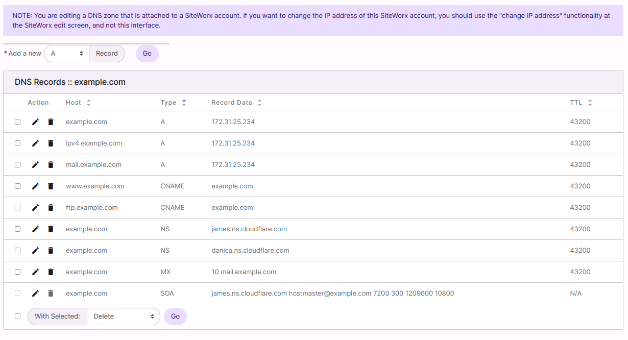 DNS Records