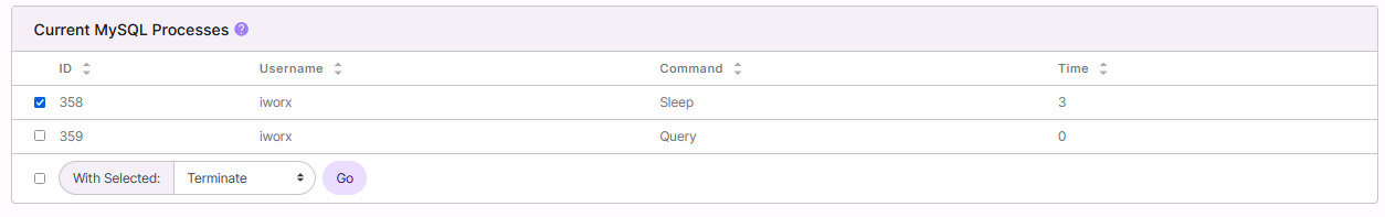 mysql processes