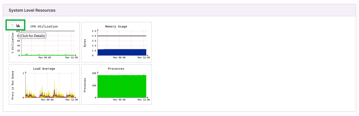 graph detail icon