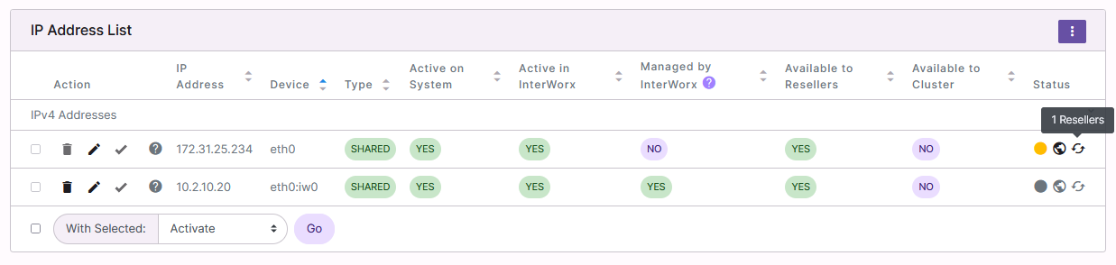 view resellers with access to ip