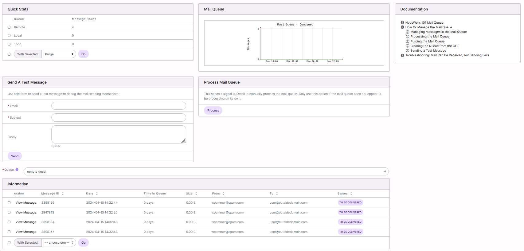 mail queue page