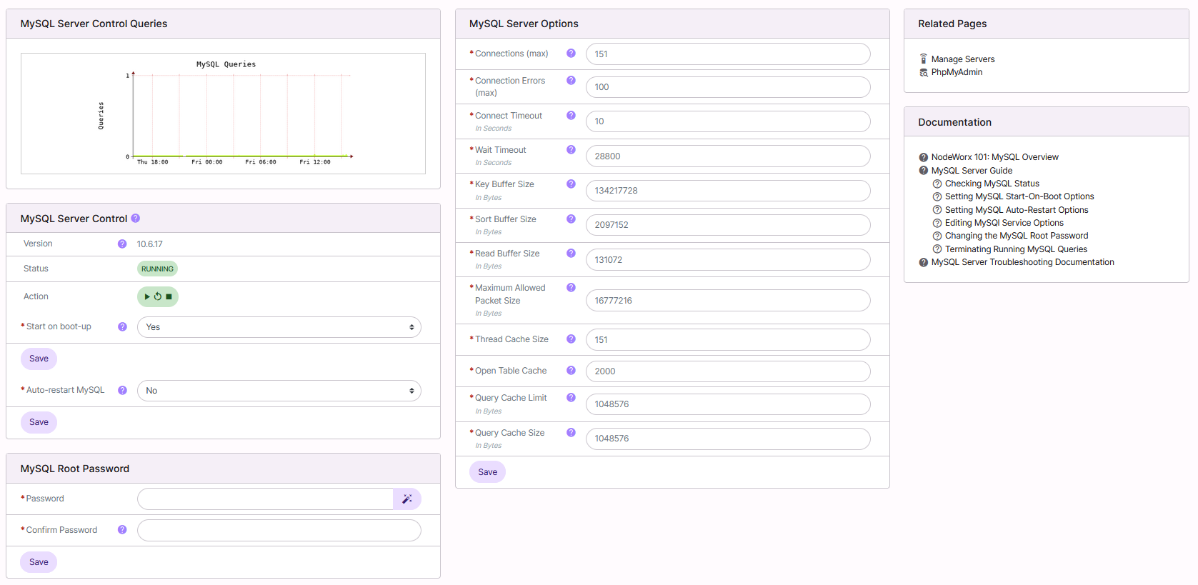 mysql overview page