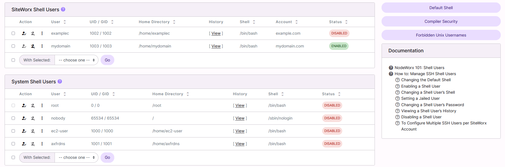 shell users list