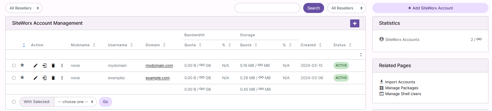 siteworx accounts