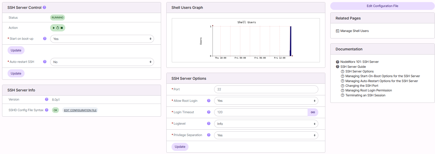 ssh server
