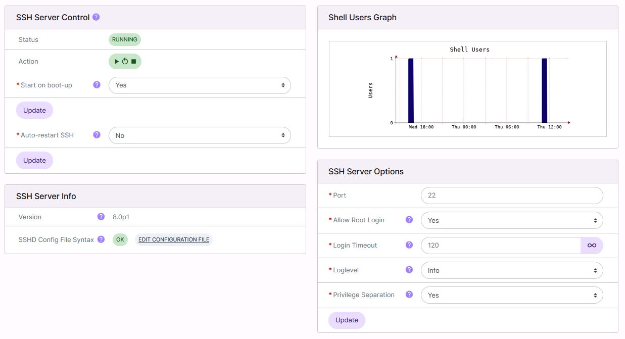 ssh page