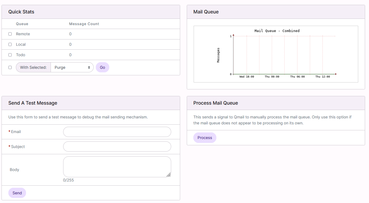 mail queue page