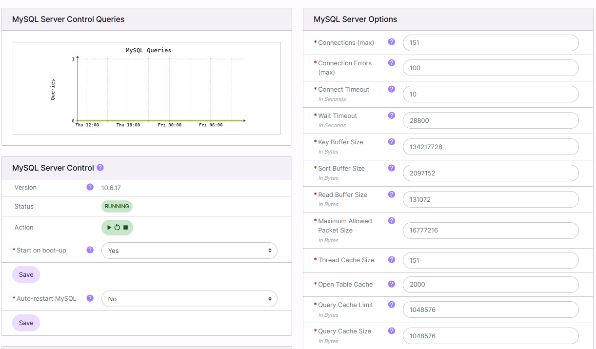 mysql overview page