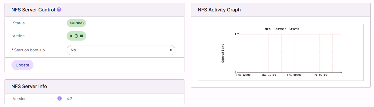 nfs overview page