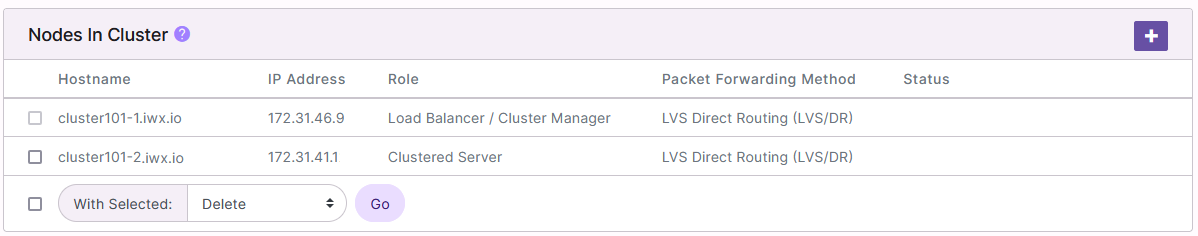 nodes page