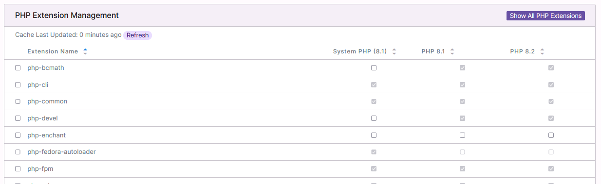 php extensions page