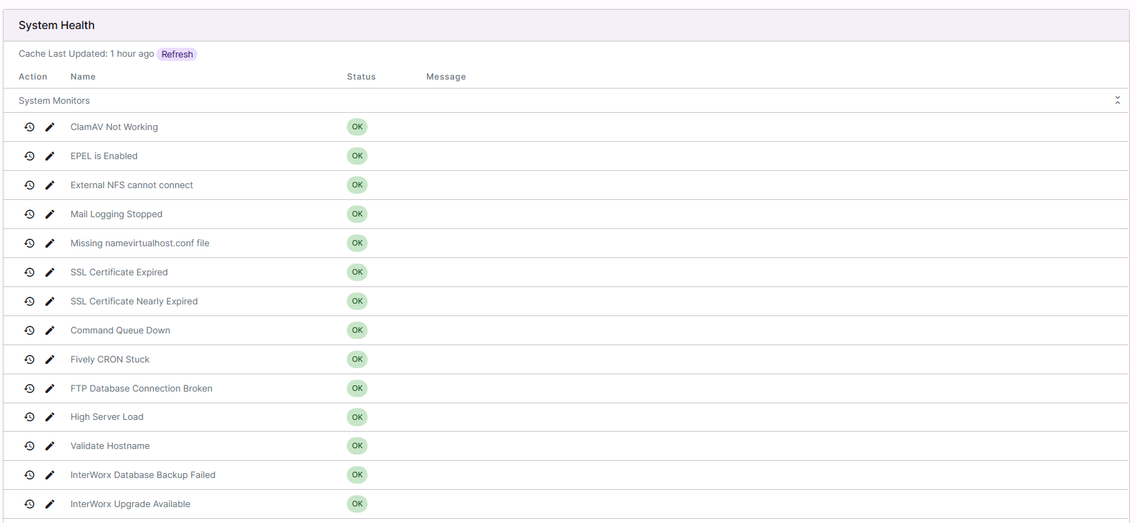 system health page