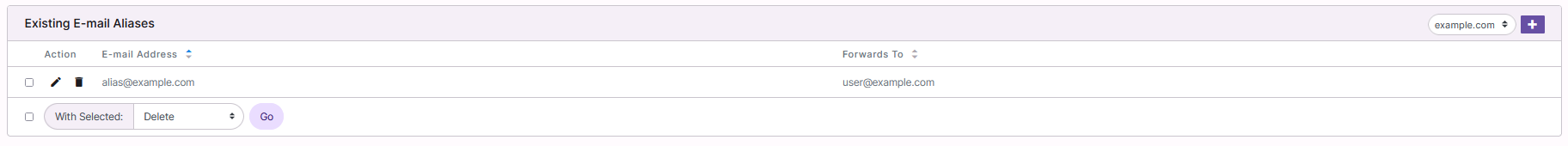 aliases page