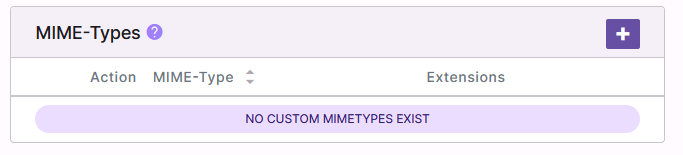 mime-type