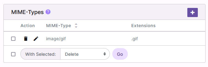 mime type