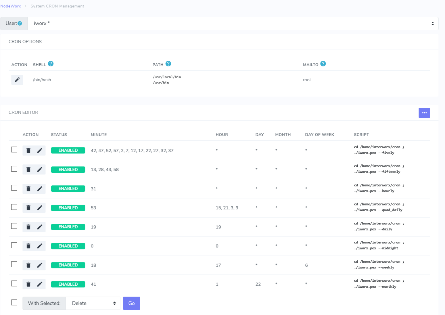 iworx cron jobs