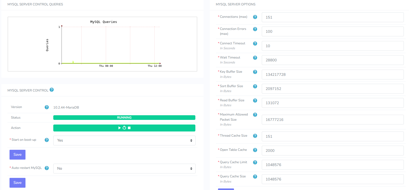 mysql overview page