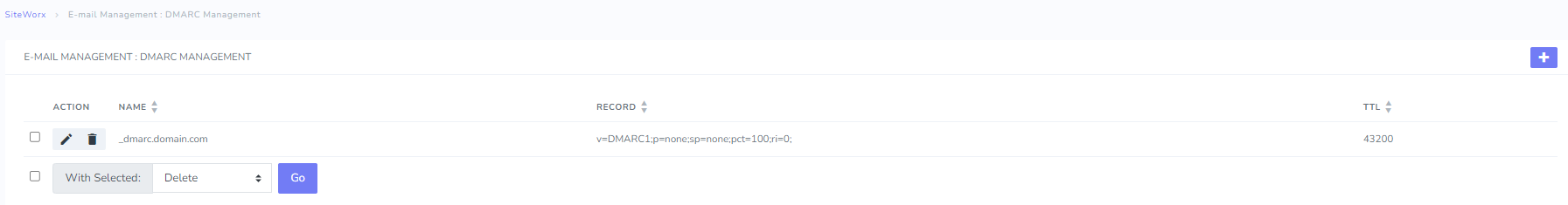 dmarc page