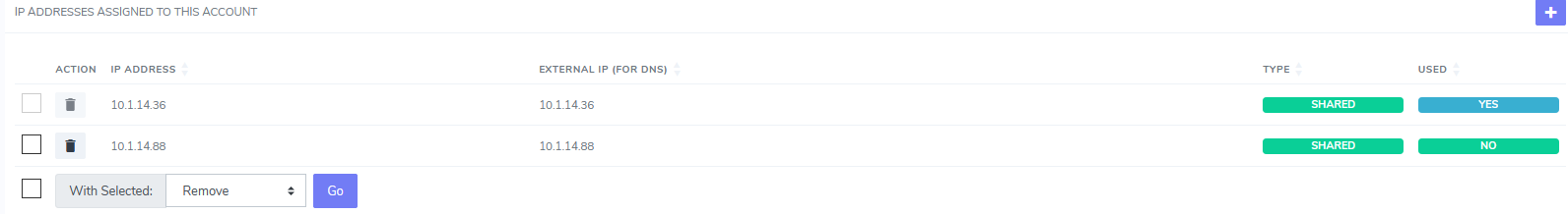 SiteWor remove IP form