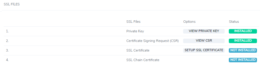 siteworx ssl options private key and csr added. no ssl cert