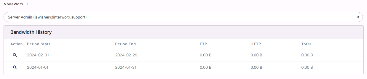 reseller bandwidth history