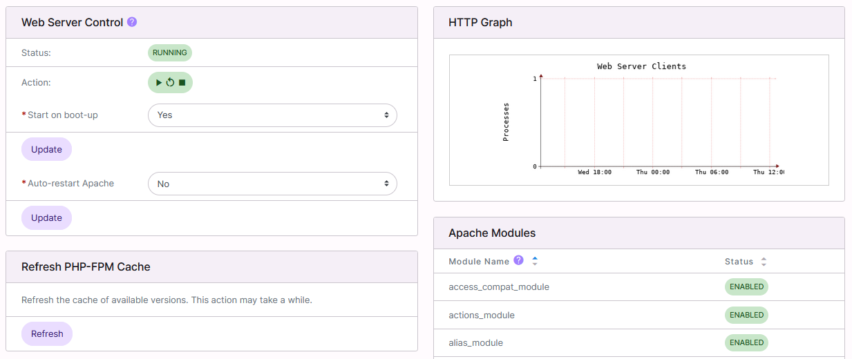 webserver overview page