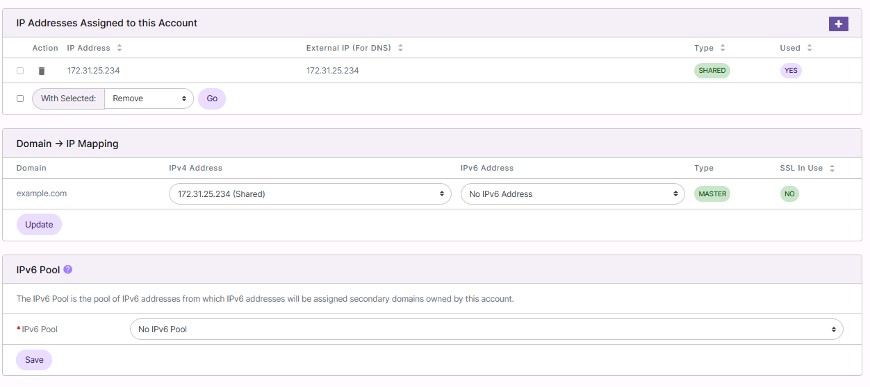 SiteWorx ip management