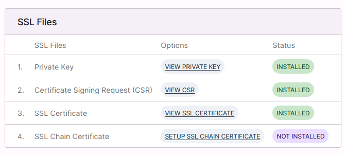 siteworx ssl options, private key, csr, and ssl added. no chain cert