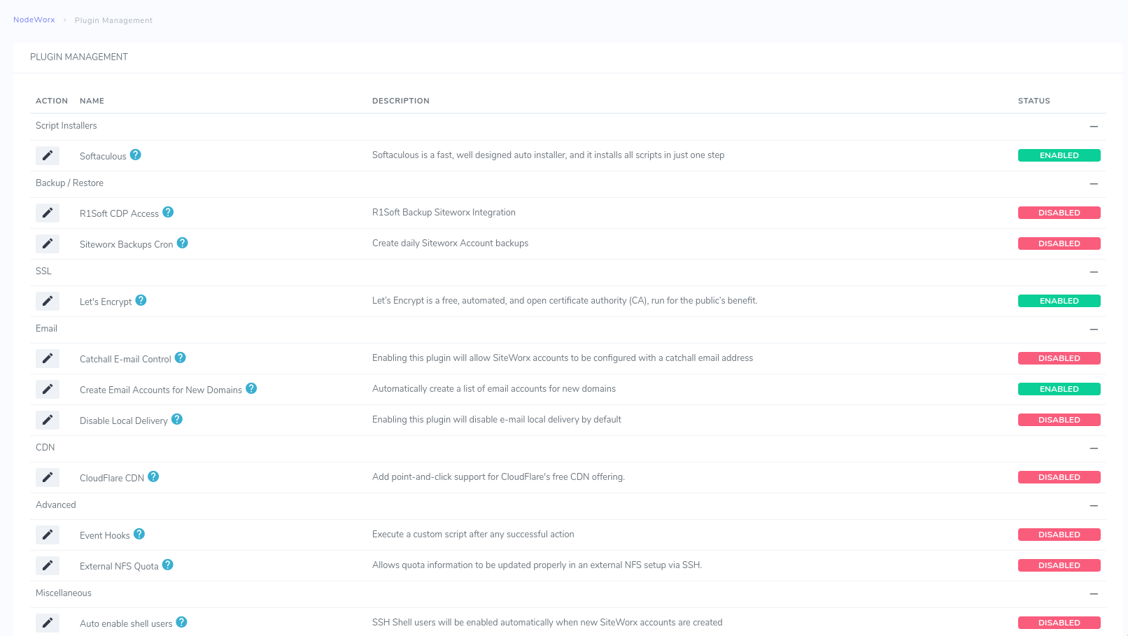 The Plugin Management page in NodeWorx