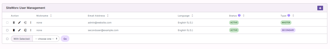 secondary user list